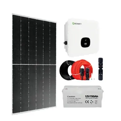 Kako mogu produžiti vijek trajanja mog On Grid solarnog sistema?